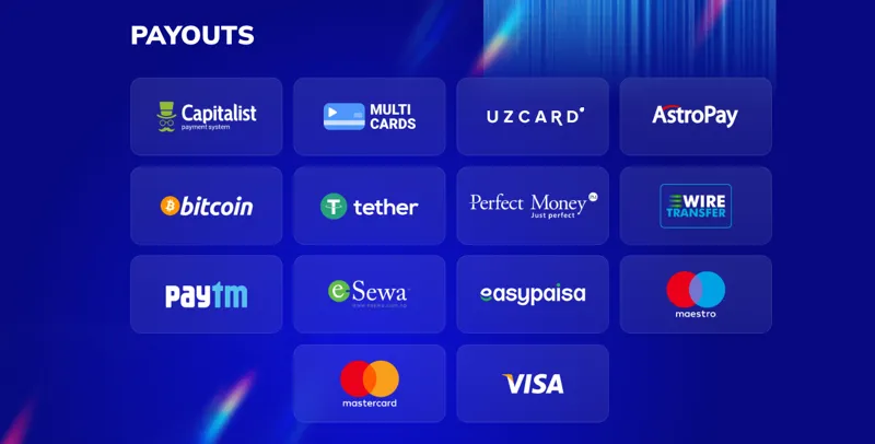 Payment systems for MostBet partners