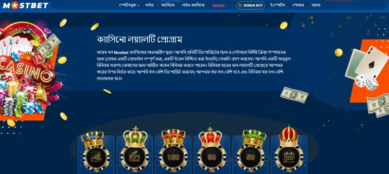 Special loyalty tiers at MostBet casino