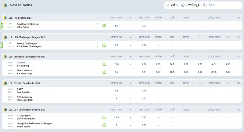 Betting on LoL