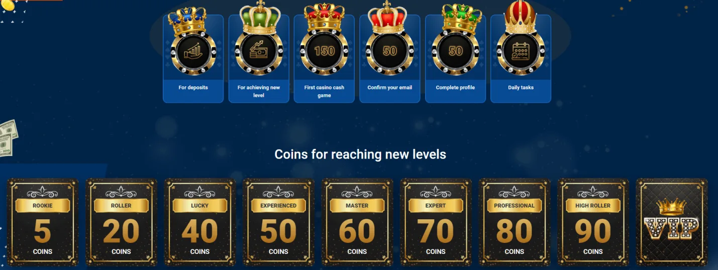 Bonuses for MostBet loyalty program participants