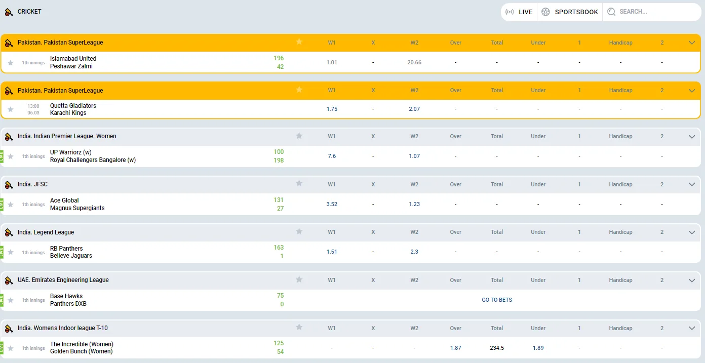 Cricket betting at Mostbet